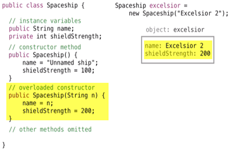 Learning Java For Android  Create An Overload Constructor